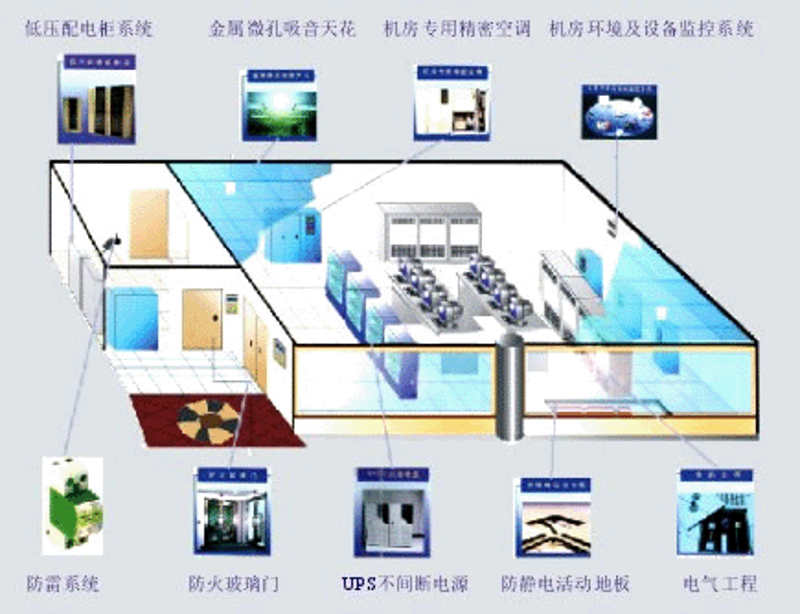 软件开发定制:未来发展的趋势与展望